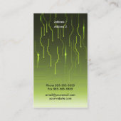 Cartes de visite de la carte 2 (Dos)