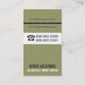 Cartes de visite de l'agence de modélisation et de (Dos)