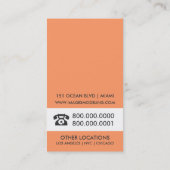 Cartes de visite de l'agence de modélisation et de (Dos)