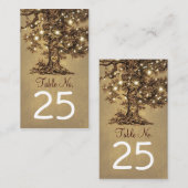 cartes de visite de l'arbre cr (Devant / Derrière)