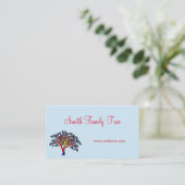 Cartes de visite de l'arbre généalogique (Debout devant)