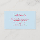 Cartes de visite de l'arbre généalogique (Dos)