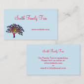 Cartes de visite de l'arbre généalogique (Devant / Derrière)