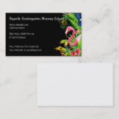 Cartes de visite De Maternelle Et De Maternelle (Devant / Derrière)