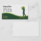 Cartes de visite de messager (Devant / Derrière)