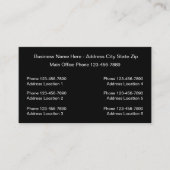 Cartes de visite de Modèle de logos de plusieurs e (Devant)