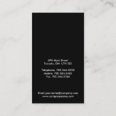 Cartes de visite de monogramme (Dos)