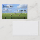 Cartes de visite de pays (Devant / Derrière)