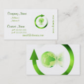 Cartes de visite de réchauffement climatique (Devant / Derrière)