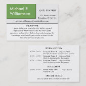 Cartes de visite de RÉSUMÉ de coin de vert olive (Devant / Derrière)