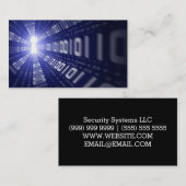 Cartes de visite de sécurité (Devant / Derrière)