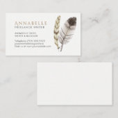 Cartes de visite d'écrivain indépendant avec des (Devant / Derrière)