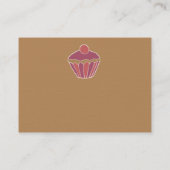 Cartes de visite En vichy Cupcake (Dos)