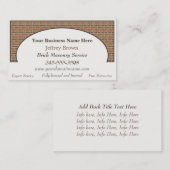 Cartes de visite encadrés par mur de briques (Devant / Derrière)