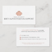 Cartes de visite faits sur commande pour la (Devant / Derrière)