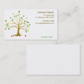 Cartes de visite frais de pommes (Devant / Derrière)