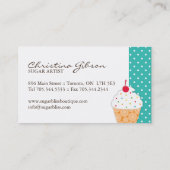 Cartes de visite lunatiques d'artiste de petit (Dos)