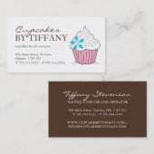 Cartes de visite lunatiques de petit gâteau (Devant / Derrière)