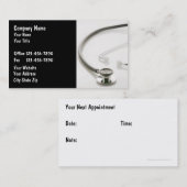 Cartes de visite Médicale (Devant / Derrière)