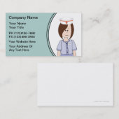 Cartes de visite Médicales (Devant / Derrière)