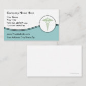 Cartes de visite Médicales (Devant / Derrière)