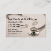 Cartes de visite Médicales de rendez-vous des pati (Devant)