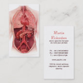 cartes de visite médicaux de pièces de corps (Devant / Derrière)