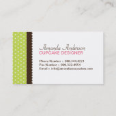 Cartes de visite mignons et lunatiques de (Dos)