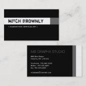 Cartes de visite monogrammes (Devant / Derrière)