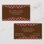 cartes de visite Pois au chocolat Raspberry (Devant / Derrière)