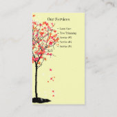 Cartes de visite pour architectes paysagistes (Dos)