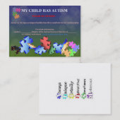 Cartes de visite pour le carte de visite (Devant / Derrière)