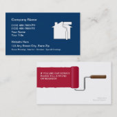 Cartes de visite pour peintre (Devant / Derrière)