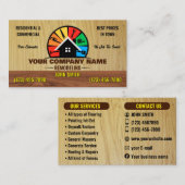 Cartes de visite pour rénovation de maison (Devant / Derrière)