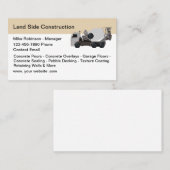 Cartes de visite pour services de construction en (Devant / Derrière)