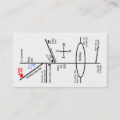 cartes de visite professionnelle de visite (Dos)