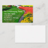 Cartes de visite professionnels payants (Devant / Derrière)