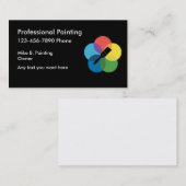 Cartes de visite simples de peintre (Devant / Derrière)