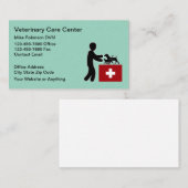 Cartes de visite simples pour médecin vétérinaire  (Devant / Derrière)