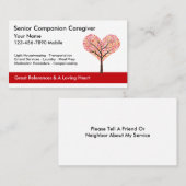 Cartes de visite supérieurs (Devant / Derrière)