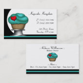 Cartes de visite turquoises de fantaisie de (Devant / Derrière)