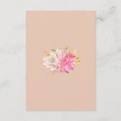 Cartes de voeux de mariage Désert Rustique Succule (Dos)