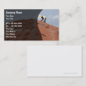 Cartes d'entreprise de construction (Devant / Derrière)