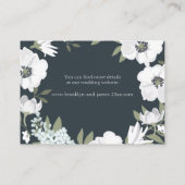 Cartes d'hébergement Floral Mariage (Dos)