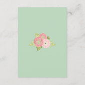 Cartes d'information du Mariage floral Ranunculus (Dos)