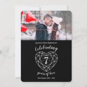 Cartes d'invitation à la fête de l'anniversaire de (Devant)