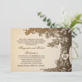 Cartes d'invitation d'anniversaire avec un vieux c (Debout devant)