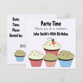 Cartes d'invitation d'anniversaire - Cupcakes (Devant / Derrière)