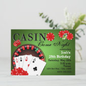 Cartes d'invitation d'anniversaire pour soirée de  (Debout devant)