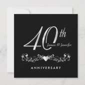 Cartes d'invitation élégantes pour les 40 ans (Dos)